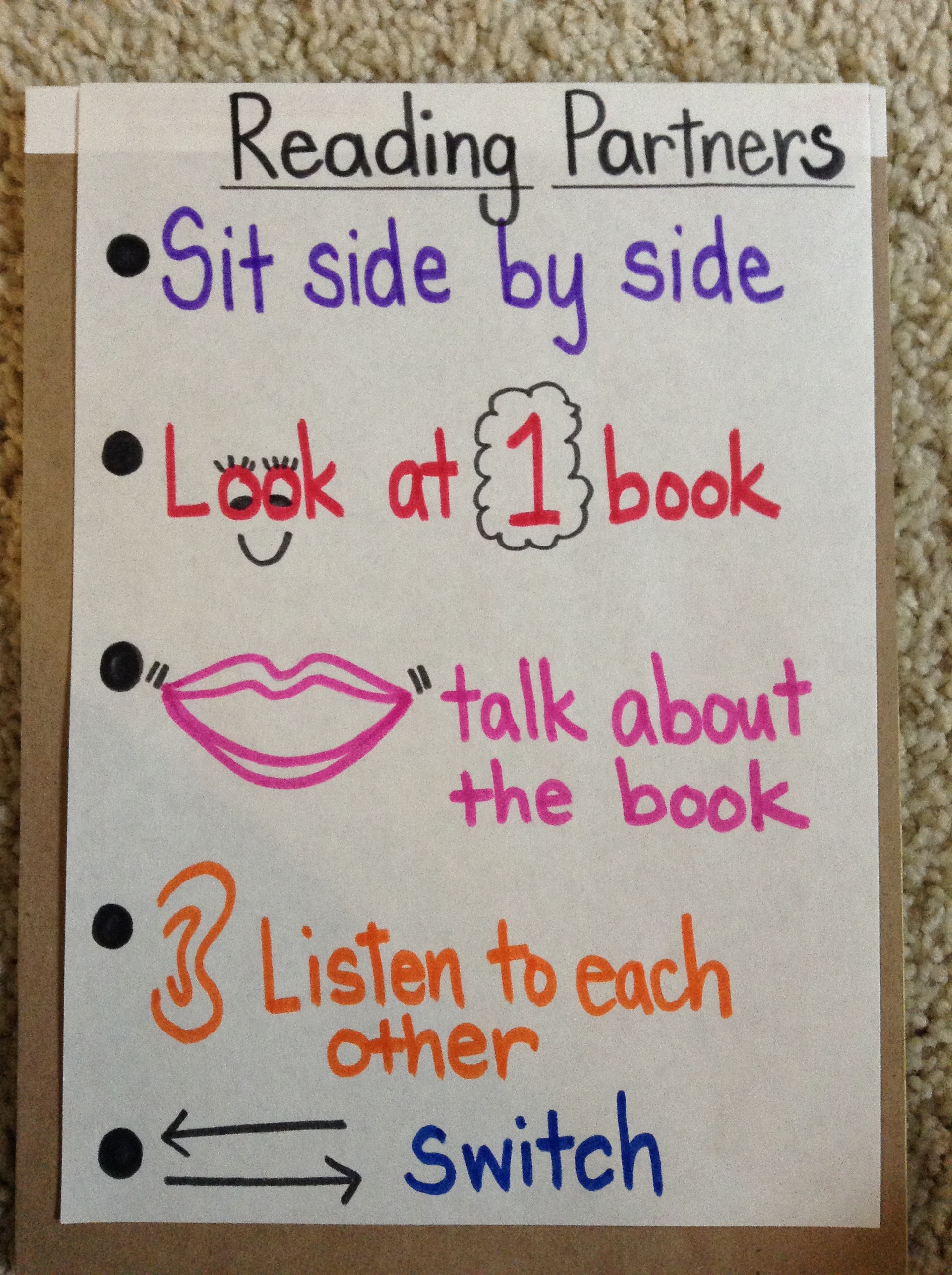 Book Talk Anchor Chart